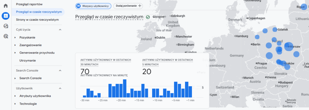 Ruch w czasie rzeczywistym